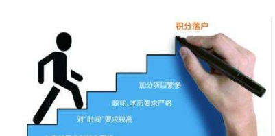 上?；稚昵攵陨绫８鏊暗囊? title=
