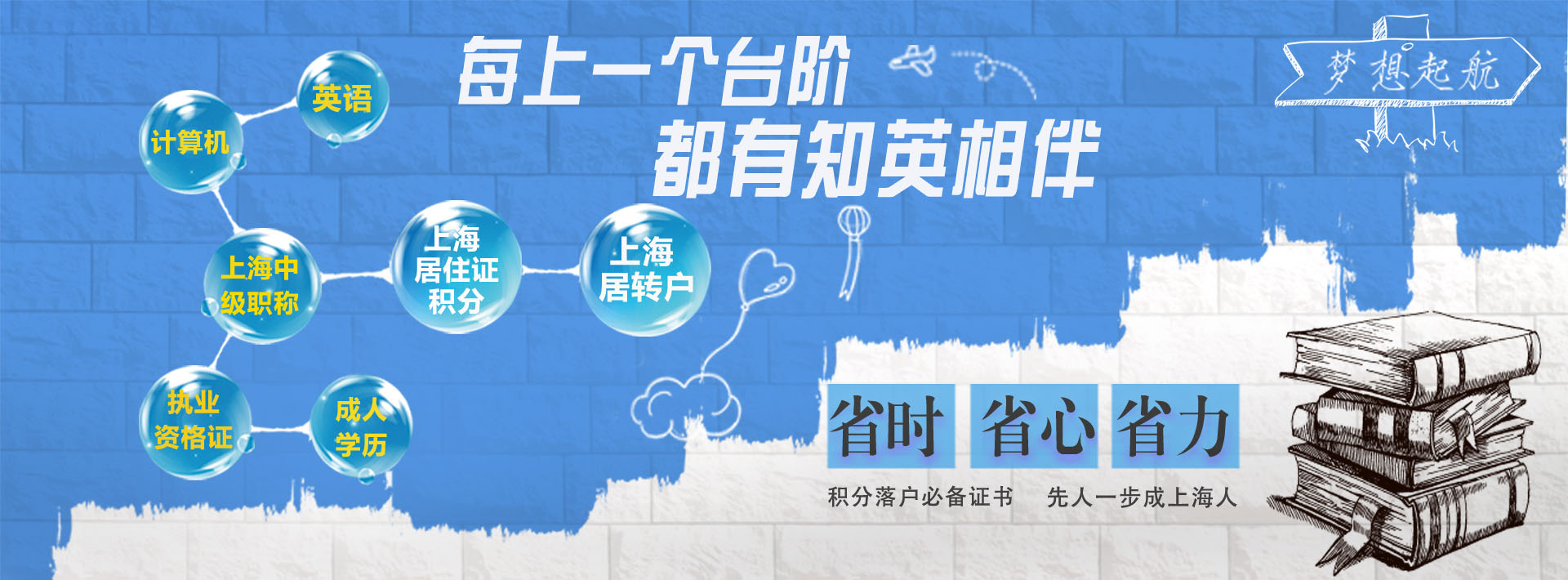 知英培训